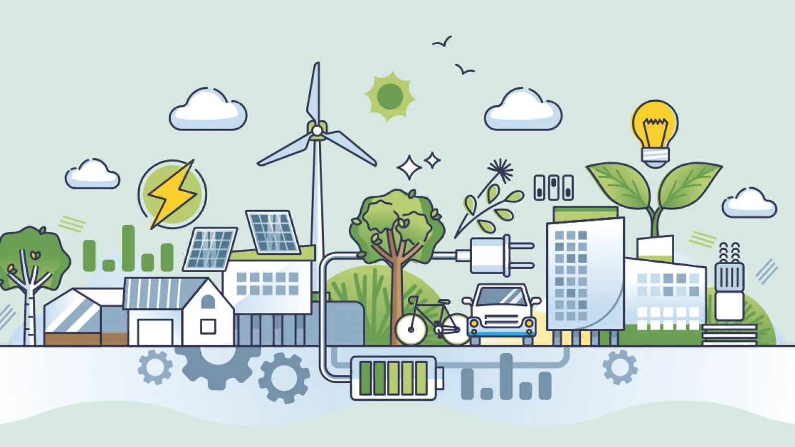 Développement durable